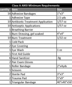 Playground First Aid Kit